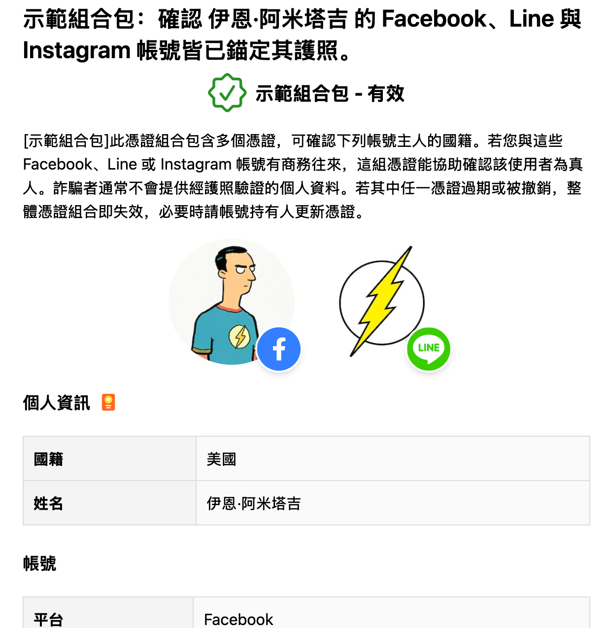 LINE and identity credential bundle example